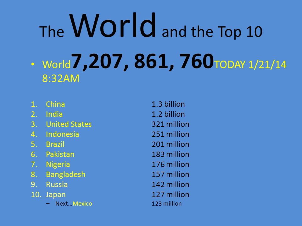 The World and the Top 10 World7,207, 861, 760TODAY 1/21/14 8:32AM