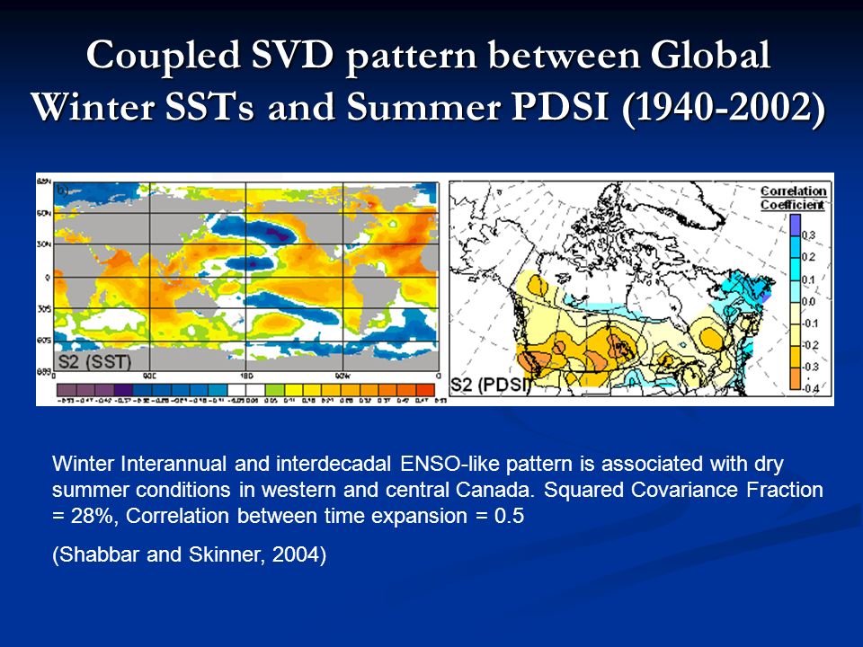 Coupled SVD pattern between Global Winter SSTs and Summer PDSI ( )