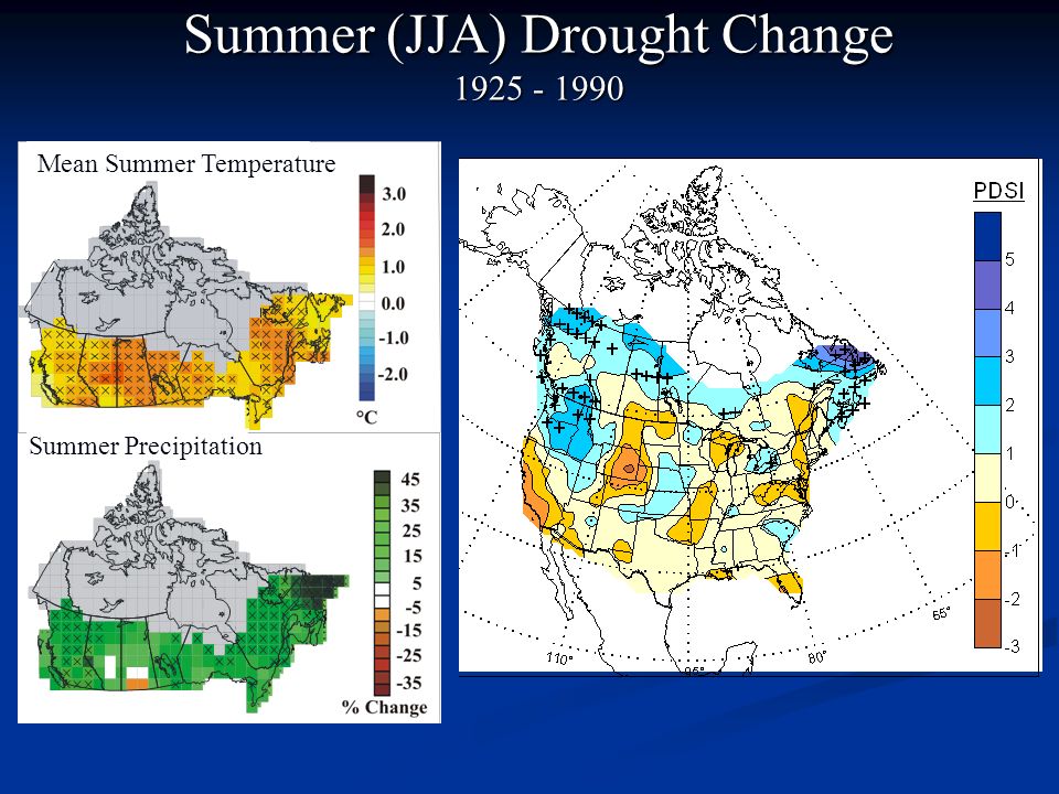 Summer (JJA) Drought Change