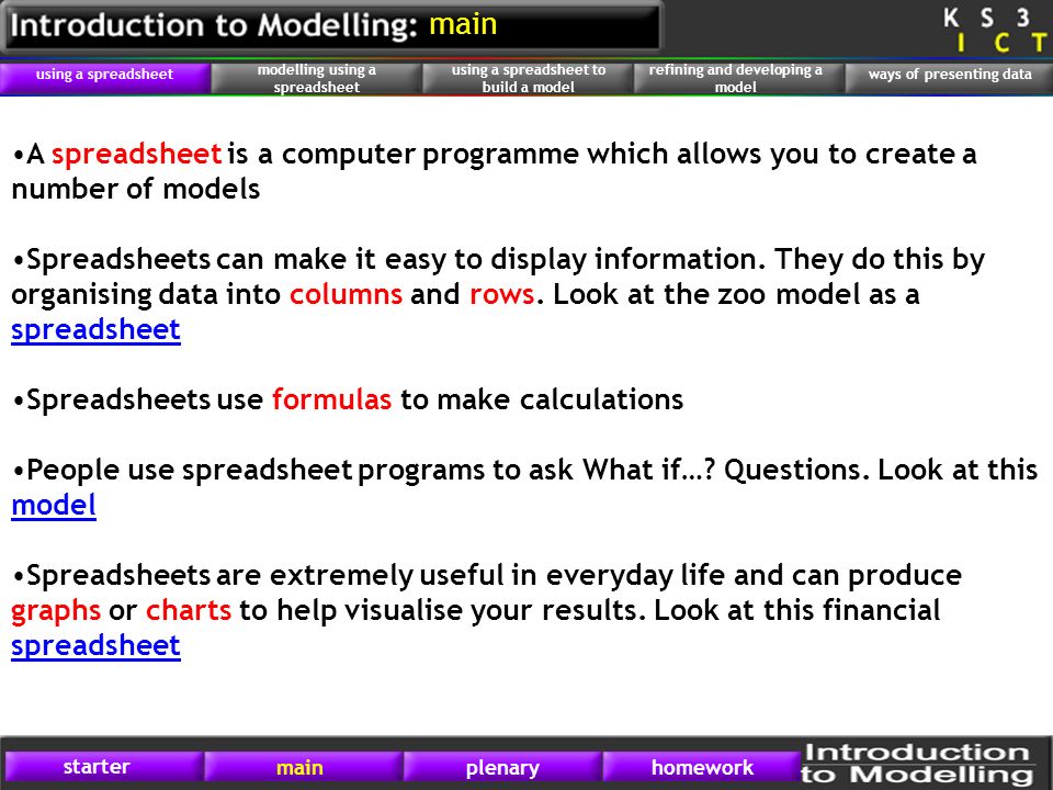 main using a spreadsheet. modelling using a spreadsheet. using a spreadsheet to build a model. refining and developing a model.