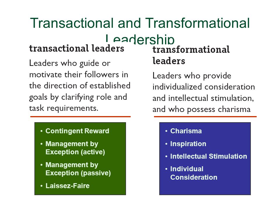 Transactional and Transformational Leadership