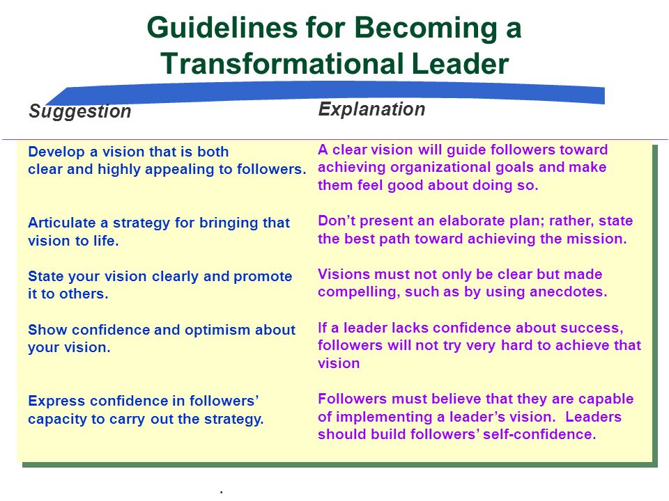 Guidelines for Becoming a Transformational Leader