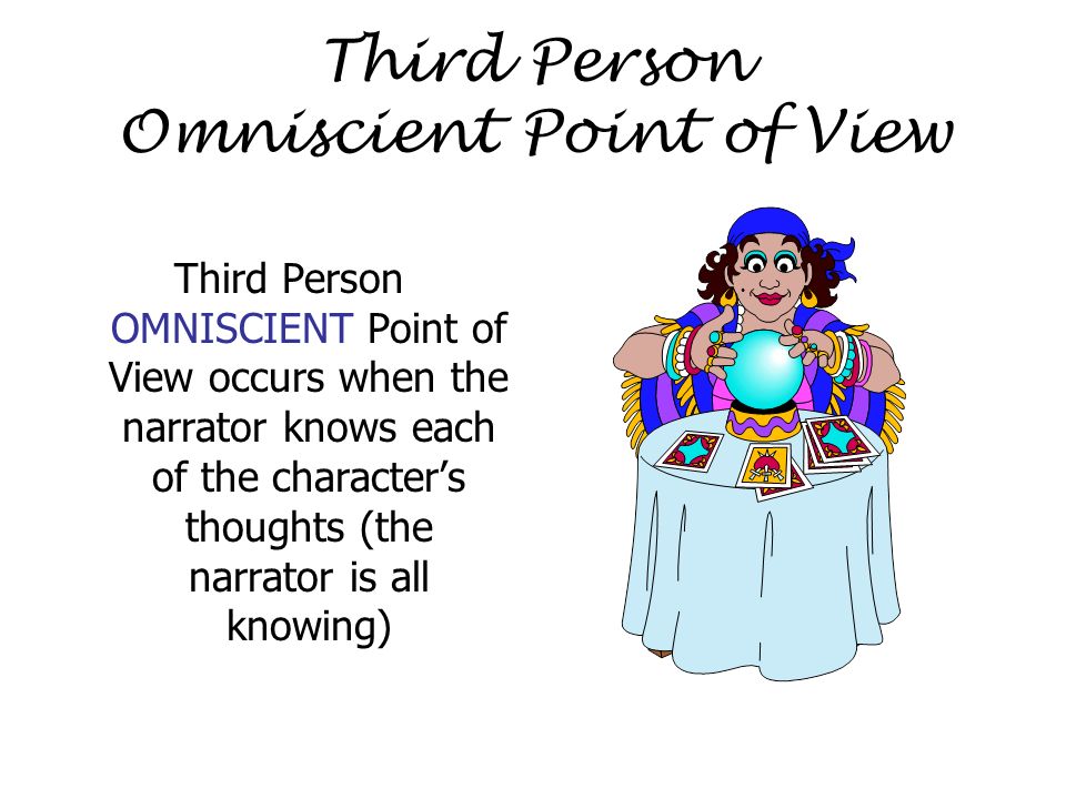 Third Person Omniscient Point of View
