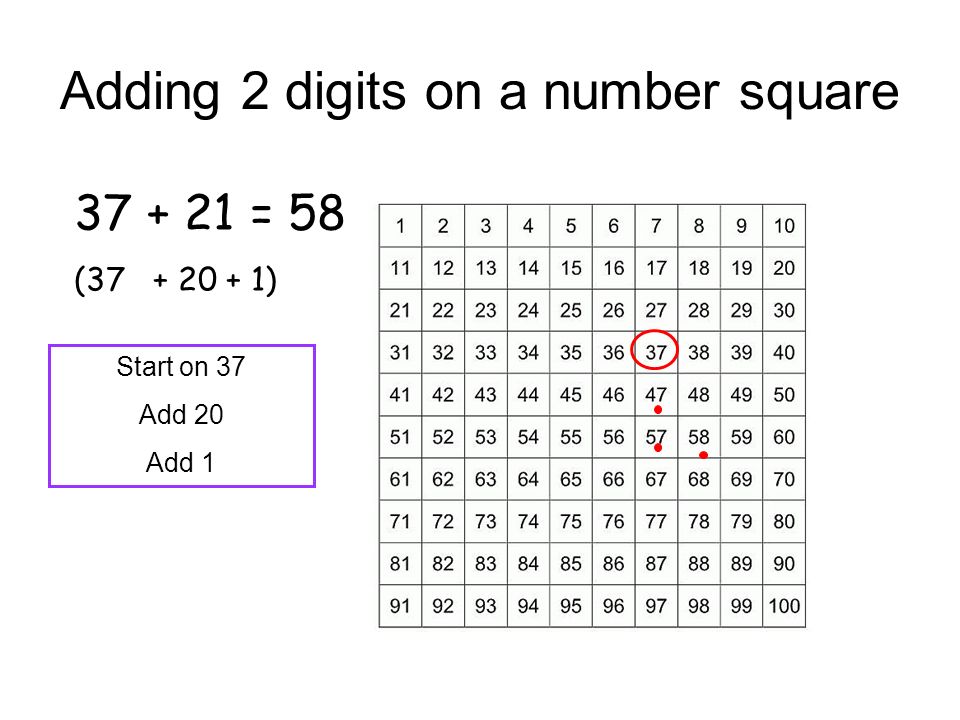 Adding 2 digits on a number square