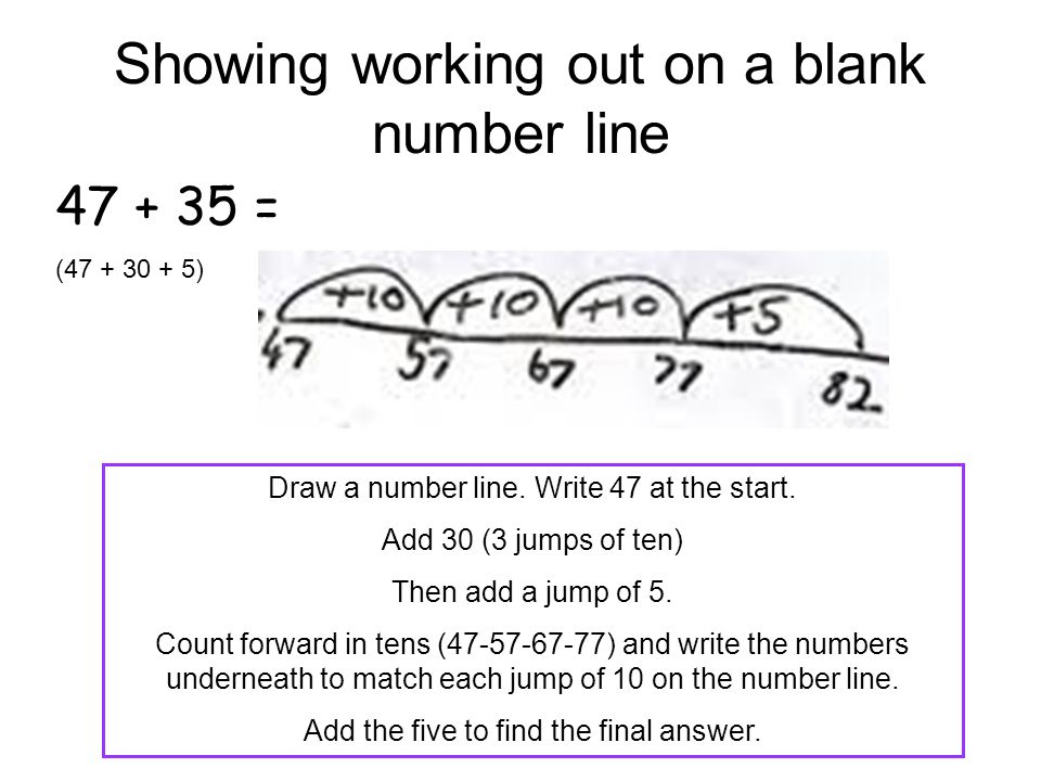 Showing working out on a blank number line