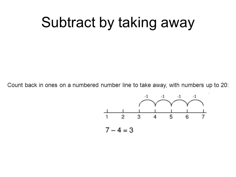 Subtract by taking away