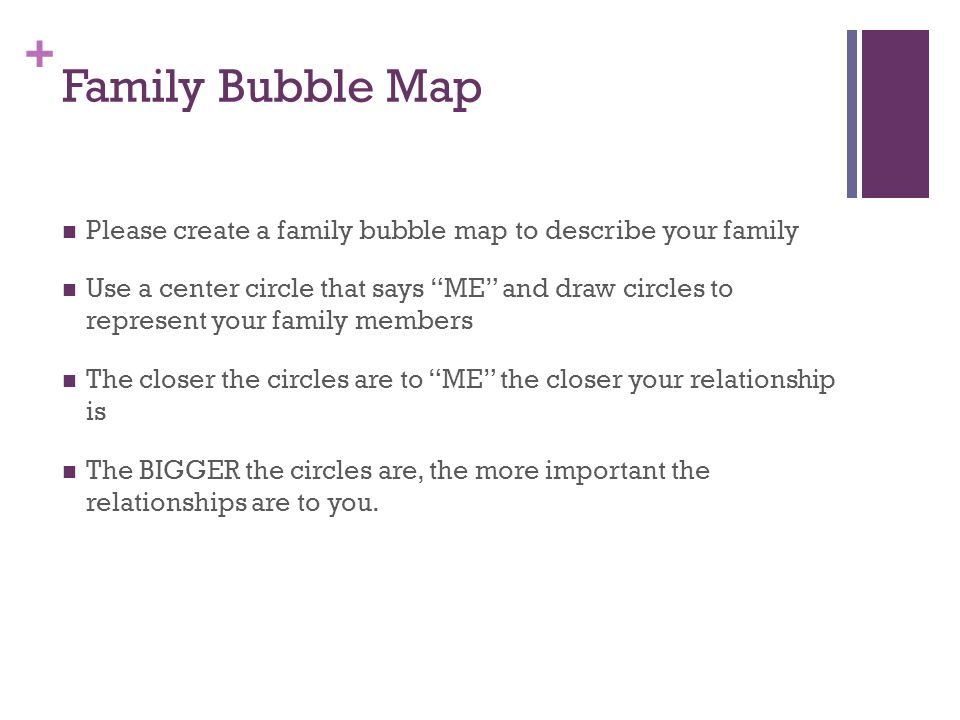 Family Bubble Map Please create a family bubble map to describe your family.