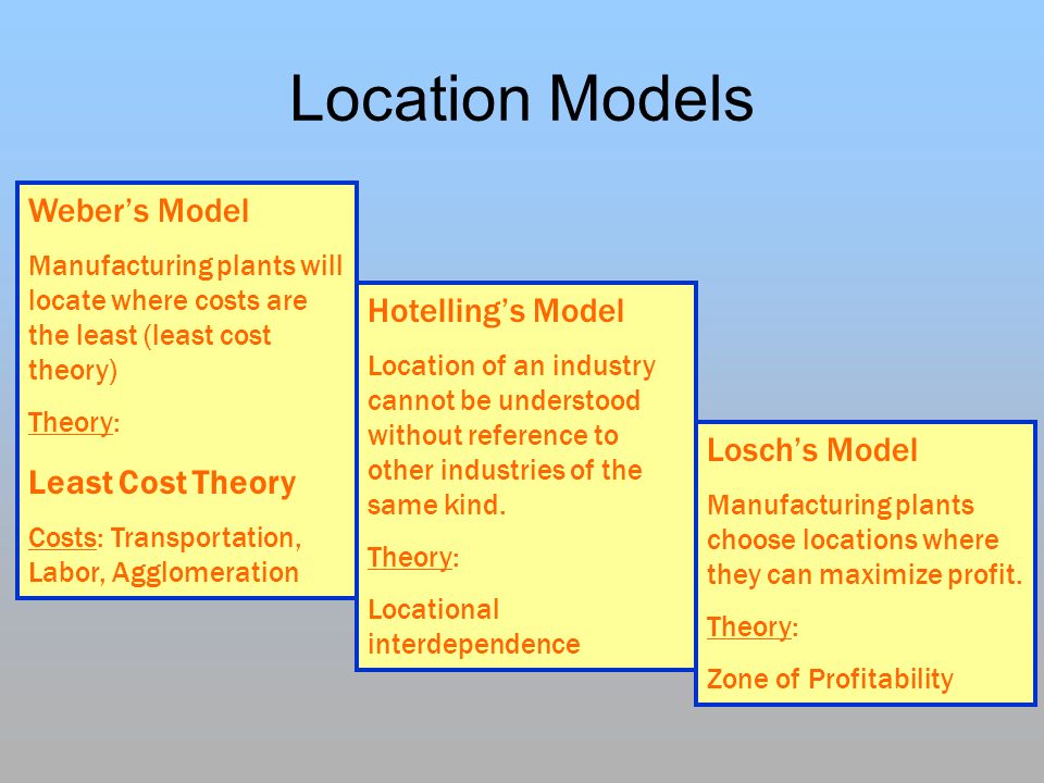 Location Models Weber’s Model Hotelling’s Model Least Cost Theory