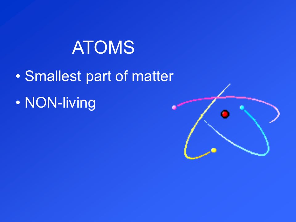ATOMS Smallest part of matter NON-living