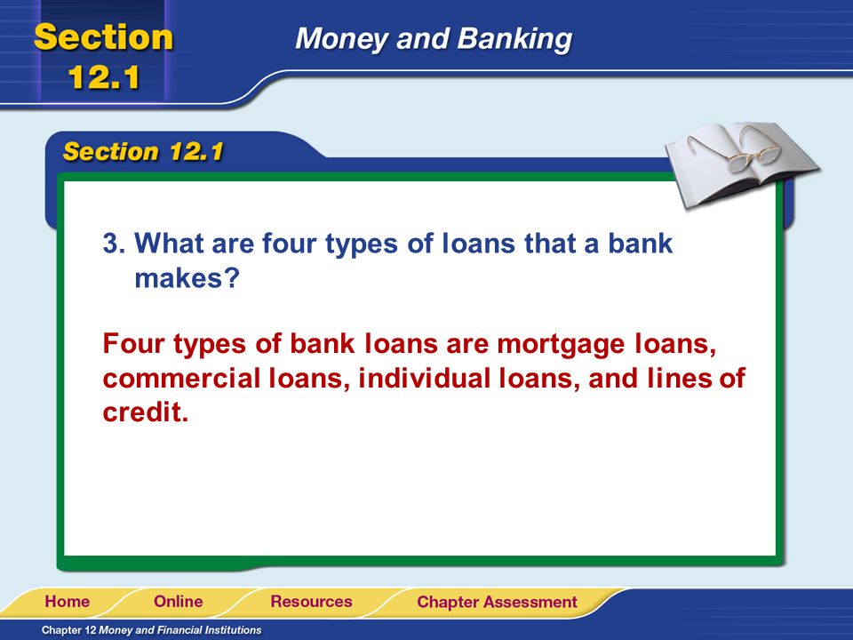 What are four types of loans that a bank makes