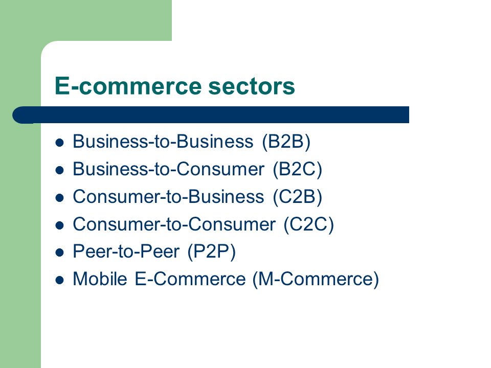 E-commerce sectors Business-to-Business (B2B)