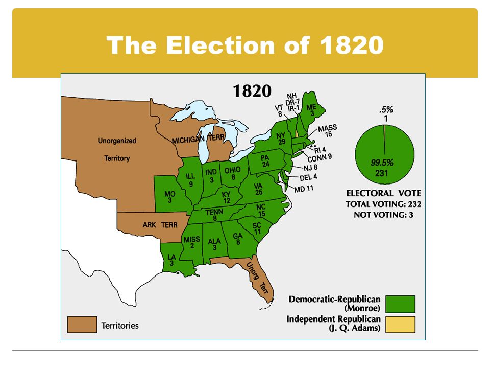 The Election of 1820