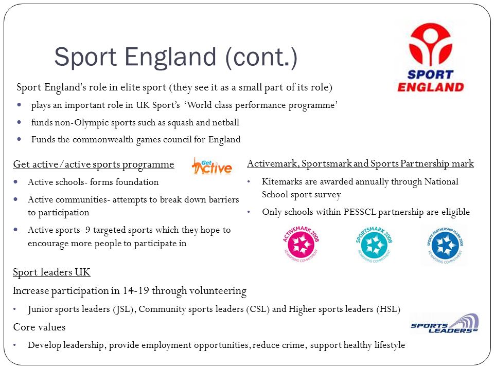 Sport England (cont.) Sport England s role in elite sport (they see it as a small part of its role)