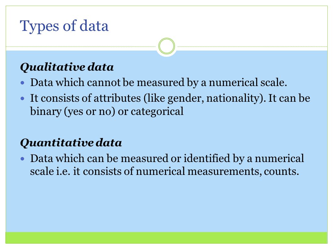 Types of data Qualitative data