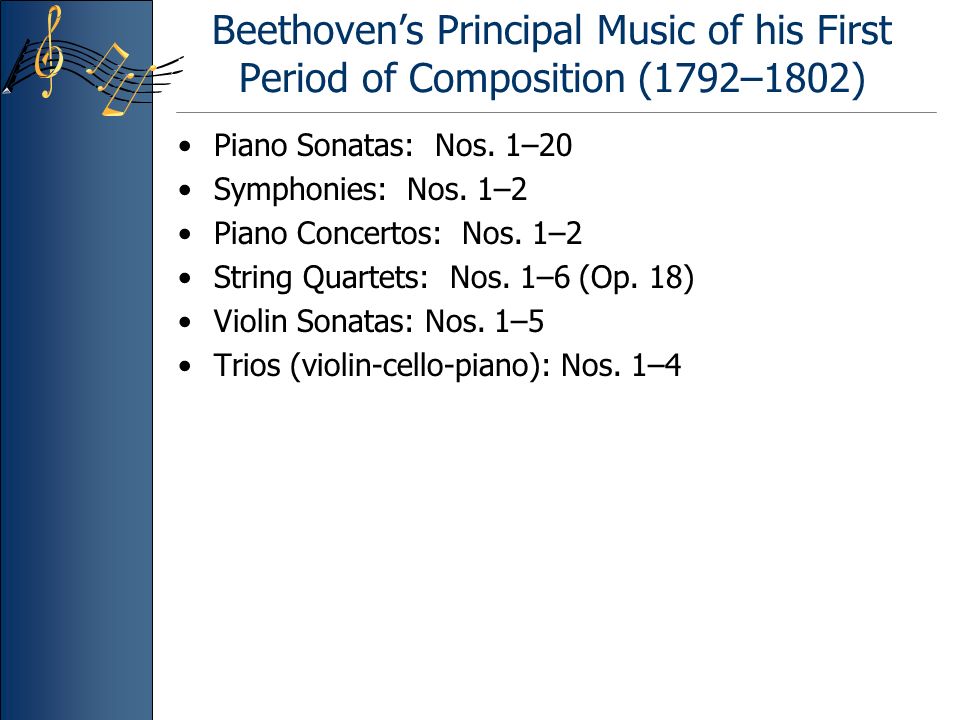 Beethoven’s Principal Music of his First Period of Composition (1792–1802)