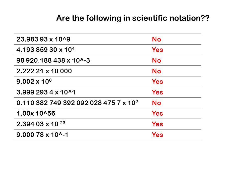 Are the following in scientific notation