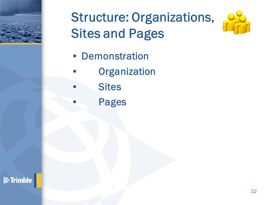 Structure: Organizations, Sites and Pages