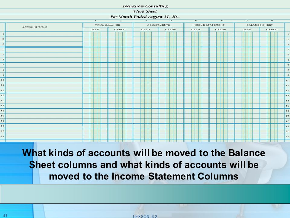 What kinds of accounts will be moved to the Balance Sheet columns and what kinds of accounts will be moved to the Income Statement Columns