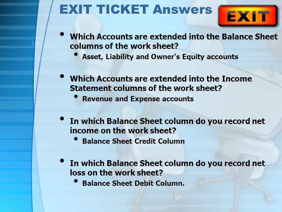 EXIT TICKET Answers Which Accounts are extended into the Balance Sheet columns of the work sheet Asset, Liability and Owner’s Equity accounts.