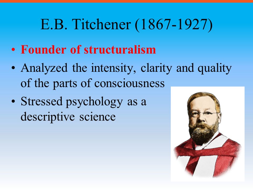 E.B. Titchener ( ) Founder of structuralism