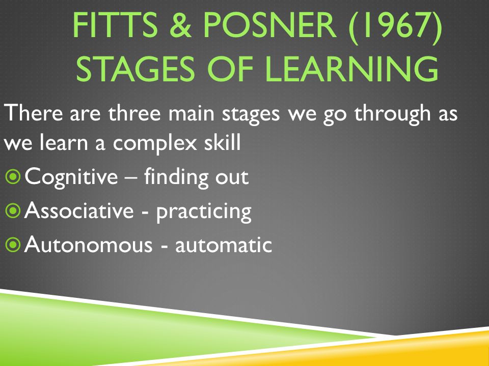 Fitts & Posner (1967) STAGES OF LEARNING