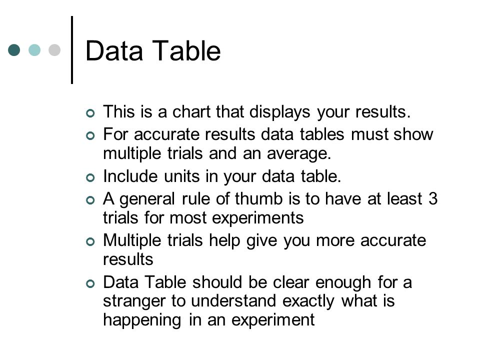 Data Table This is a chart that displays your results.