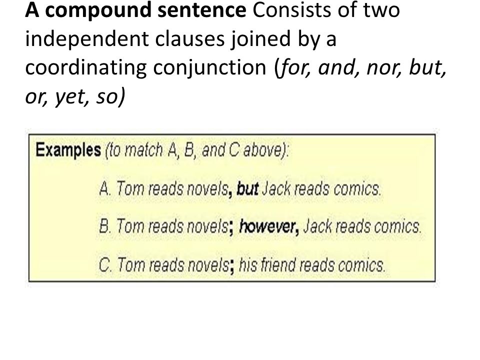 A compound sentence Consists of two independent clauses joined by a coordinating conjunction (for, and, nor, but, or, yet, so)