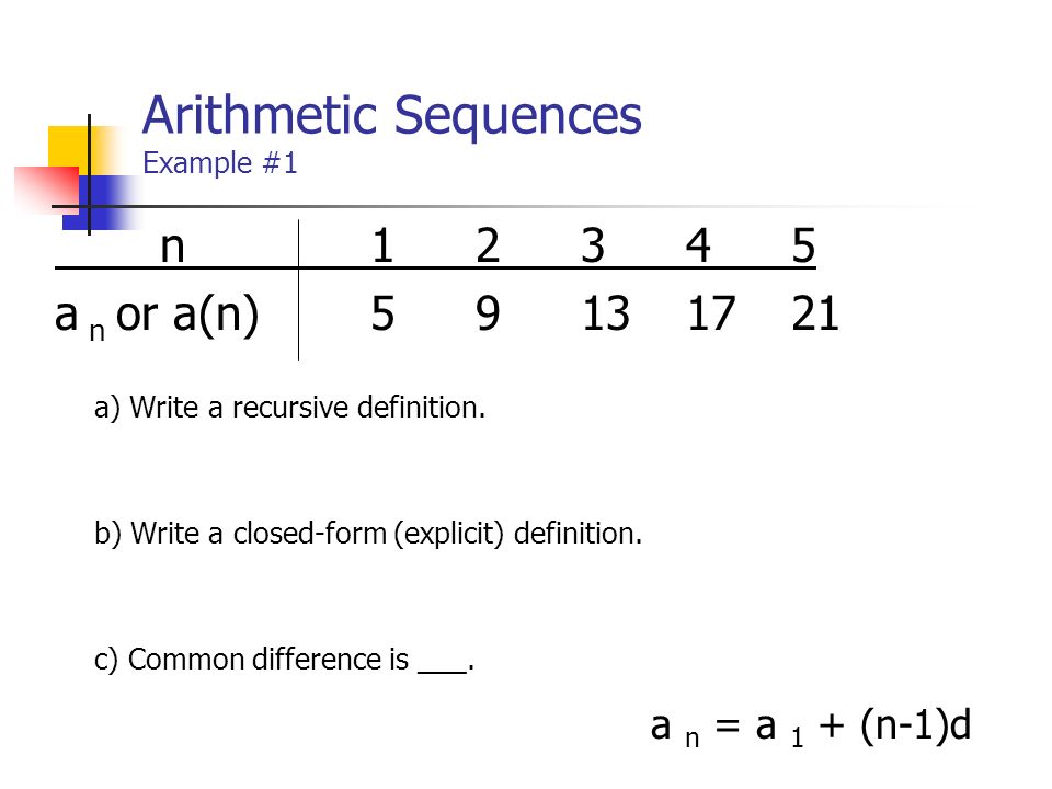 Arithmetic Sequences Example #1