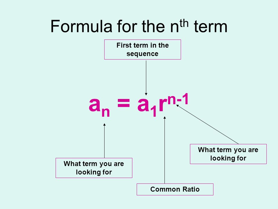 Formula for the nth term