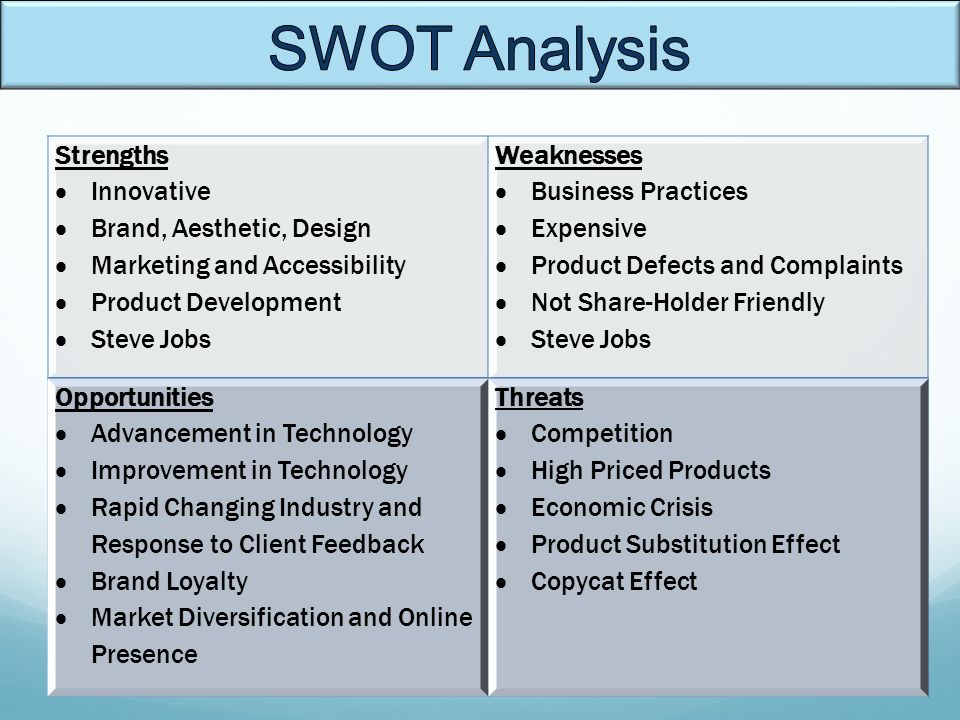 Customer Service Aptitude Profile CSAP