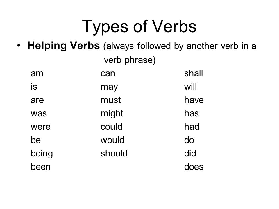 Types of Verbs Helping Verbs (always followed by another verb in a