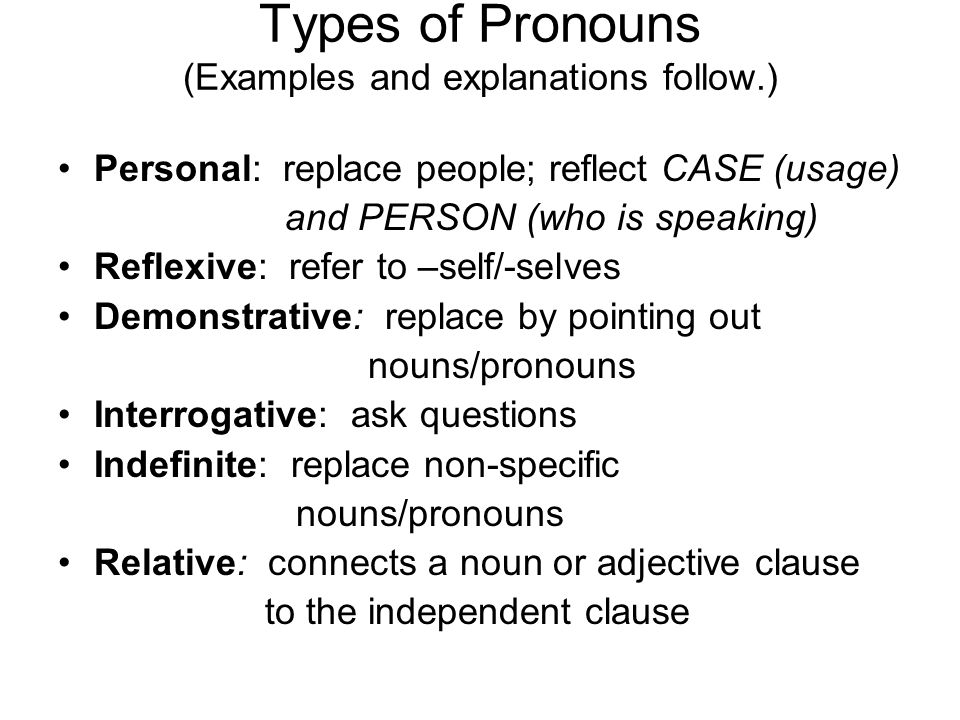 Types of Pronouns (Examples and explanations follow.)