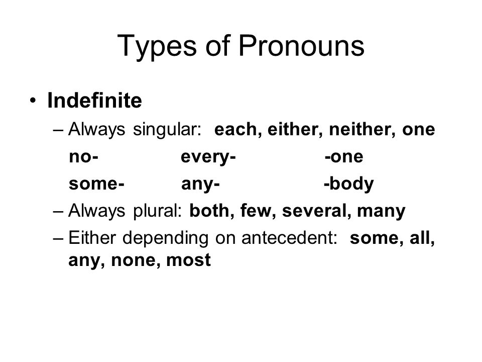 Types of Pronouns Indefinite