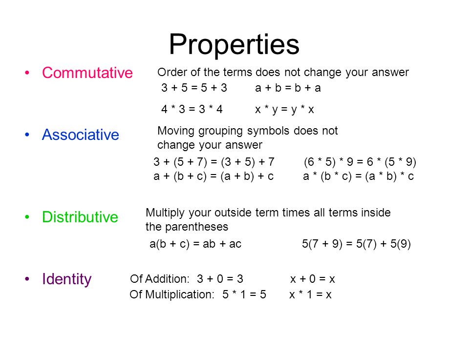 Properties Commutative Associative Distributive Identity