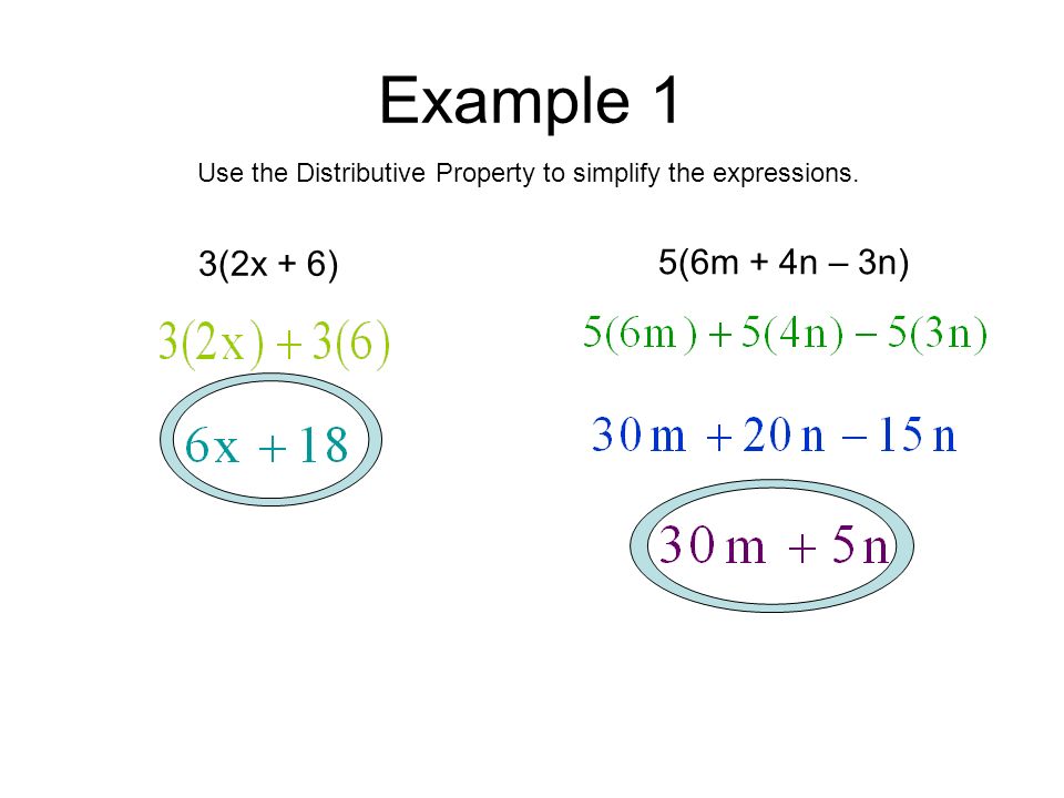 Example 1 Use the Distributive Property to simplify the expressions. 3(2x + 6) 5(6m + 4n – 3n)