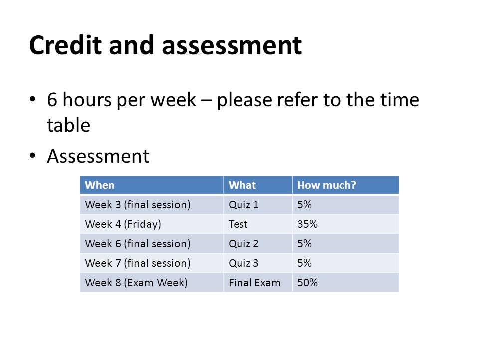 Credit and assessment 6 hours per week – please refer to the time table. Assessment. When. What.