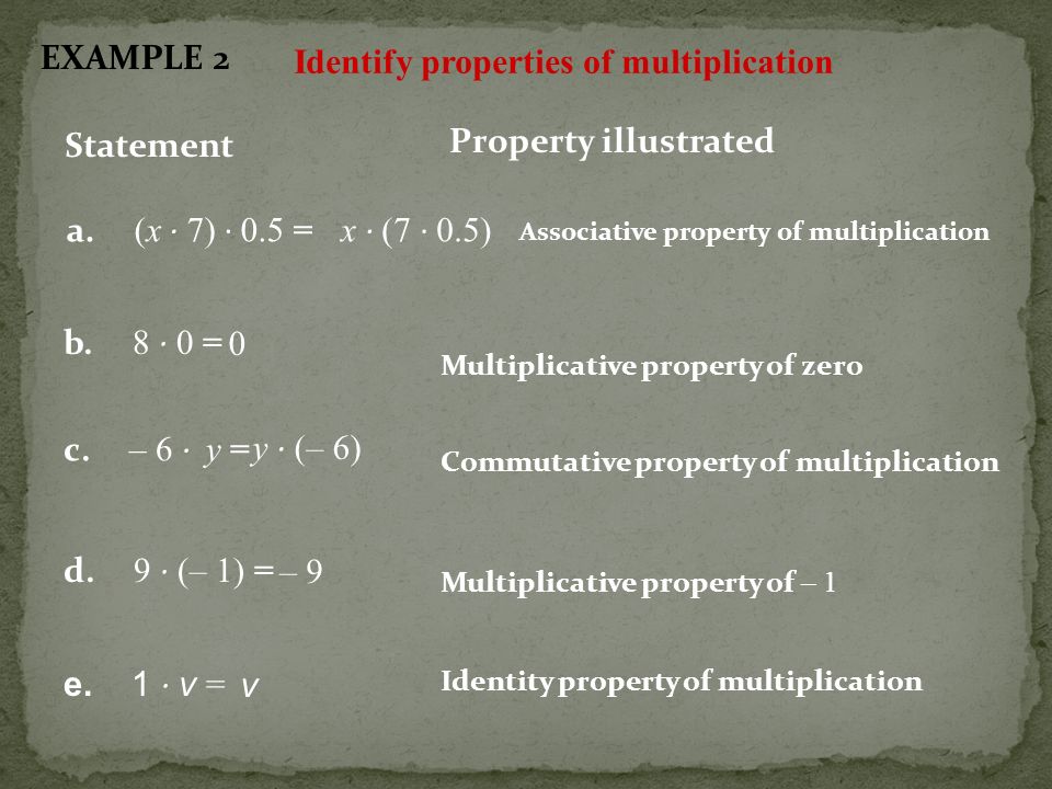 Identify properties of multiplication
