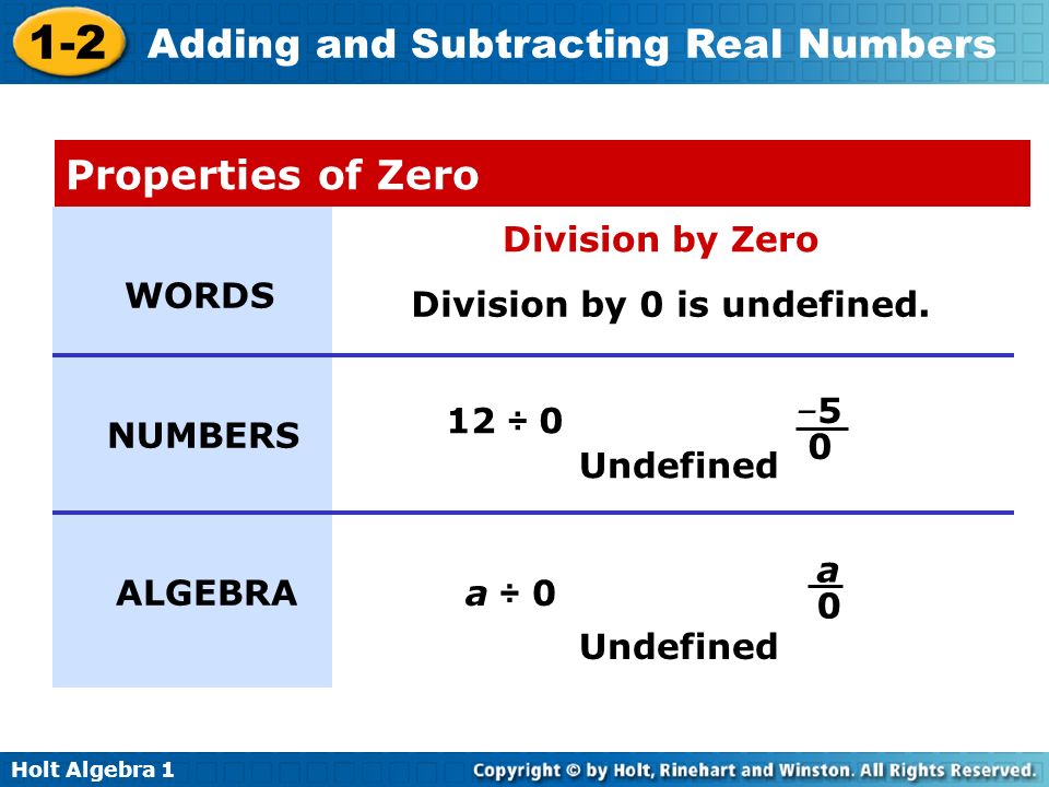 Properties of Zero Division by Zero WORDS Division by 0 is undefined.