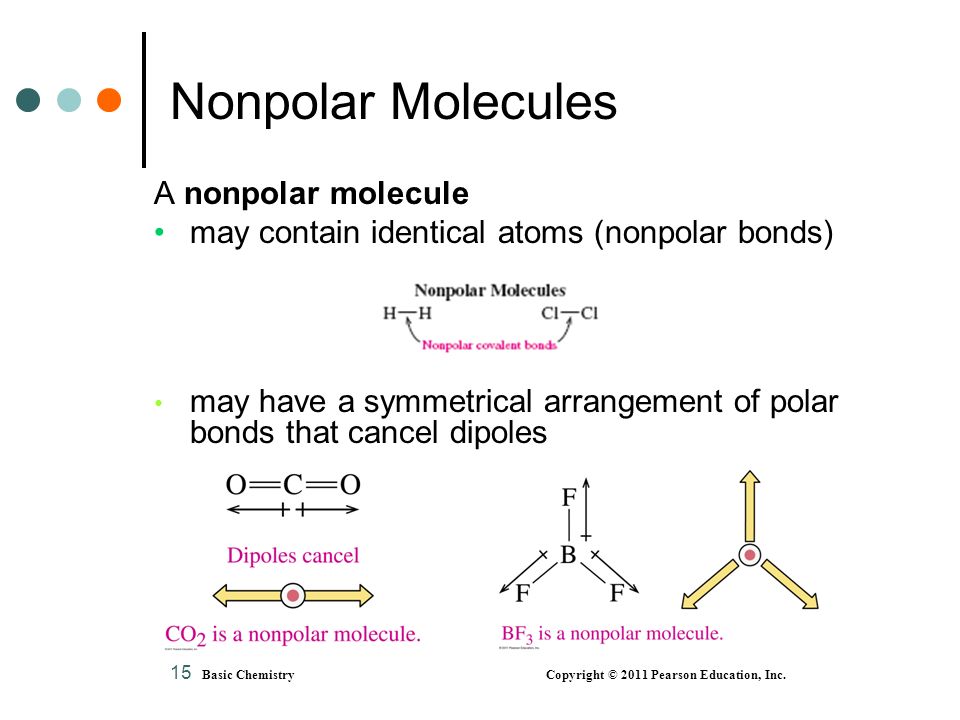 Nonpolar Molecules A nonpolar molecule