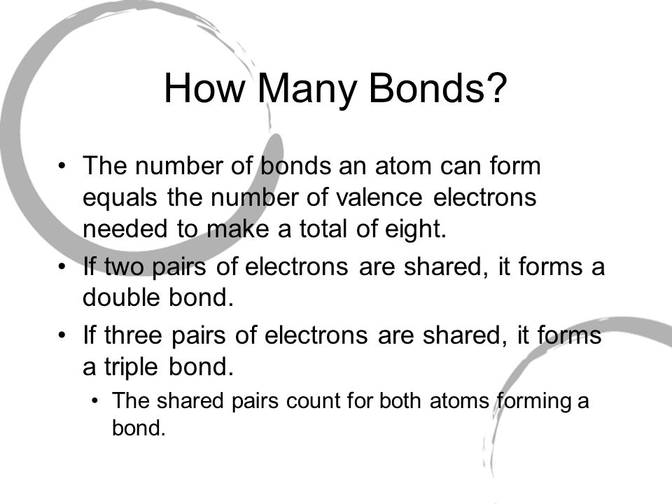 How Many Bonds The number of bonds an atom can form equals the number of valence electrons needed to make a total of eight.