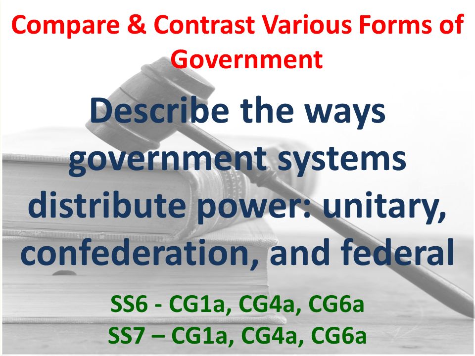 Compare & Contrast Various Forms of Government