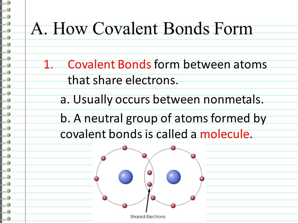 A. How Covalent Bonds Form