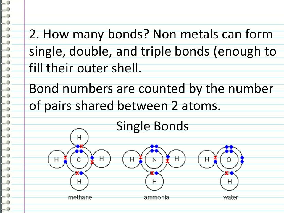 2. How many bonds.
