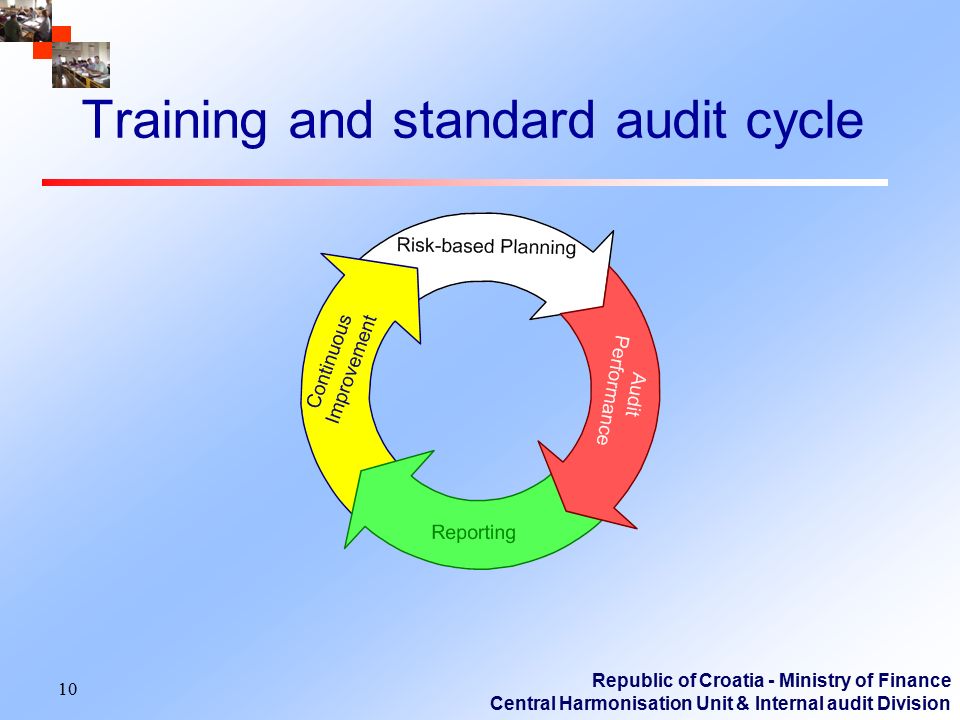 Training and standard audit cycle