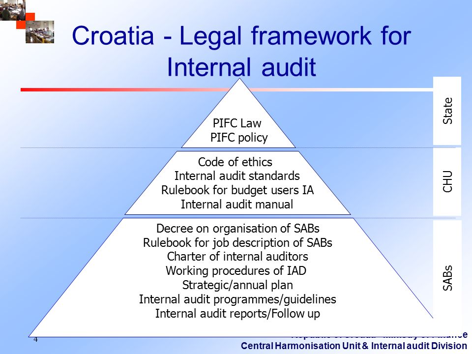 Croatia - Legal framework for Internal audit