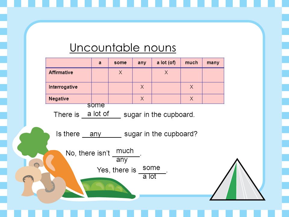 Uncountable nouns some a lot of