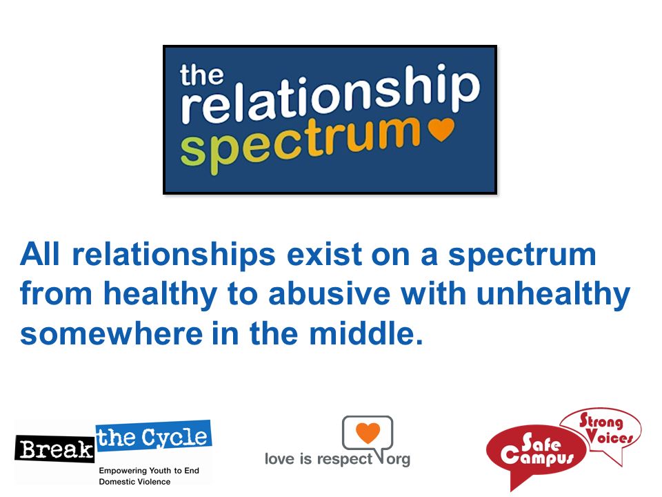 All relationships exist on a spectrum from healthy to abusive with unhealthy somewhere in the middle.