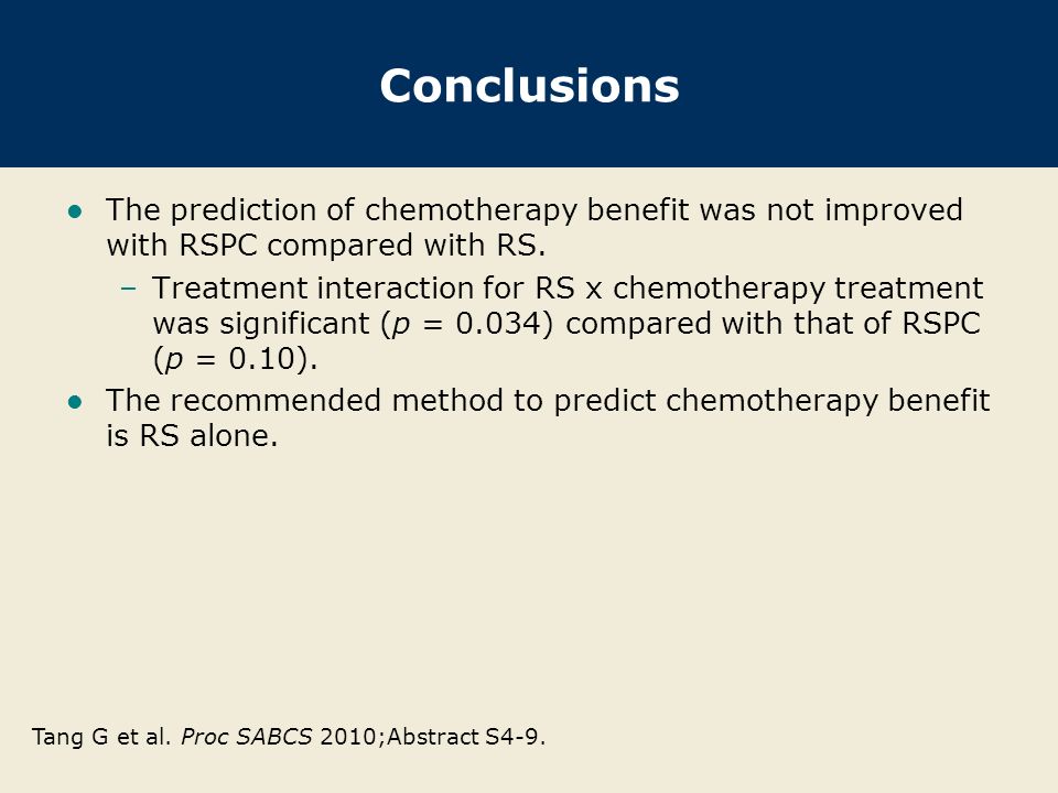Conclusions The prediction of chemotherapy benefit was not improved with RSPC compared with RS.