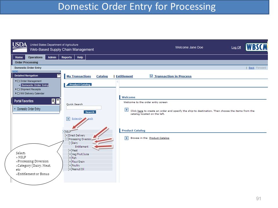 Domestic Order Entry for Processing