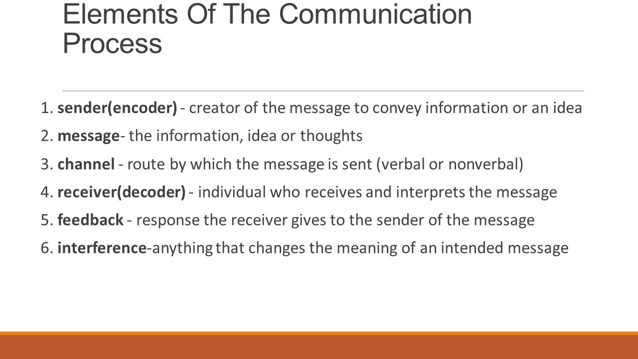 Elements Of The Communication Process